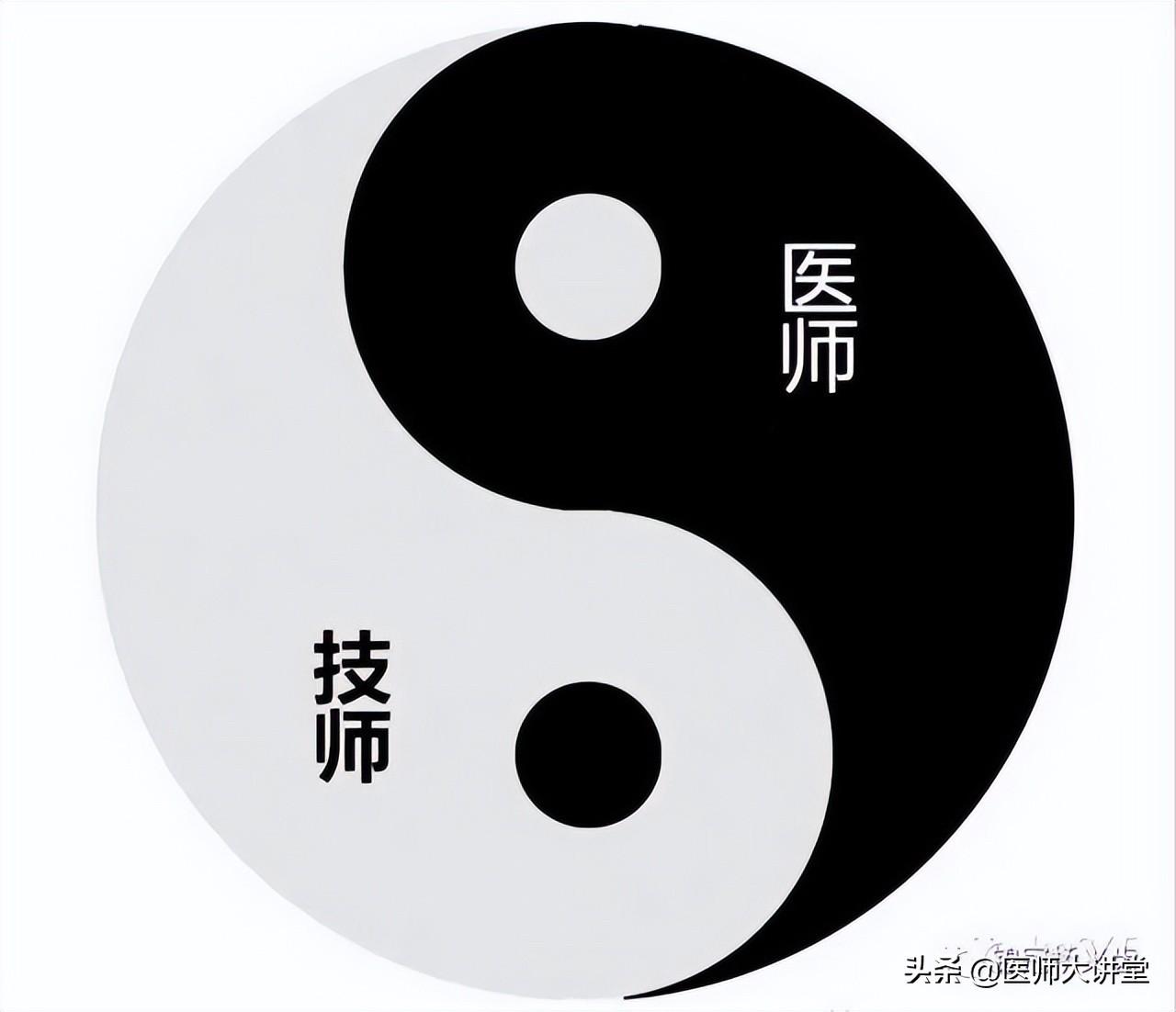 未来口腔医疗变革 牙医、技工与中医诊所的协同进化