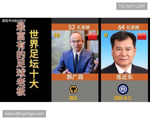 全球足球明星收入排行榜揭晓谁是足坛财富之王