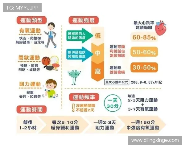 北京乒乓球队耐力对比分析及其对比赛表现的影响探讨