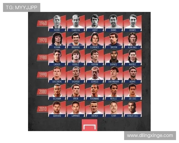 六一足球明星大全：探索儿童足球界的璀璨星辰与成长故事