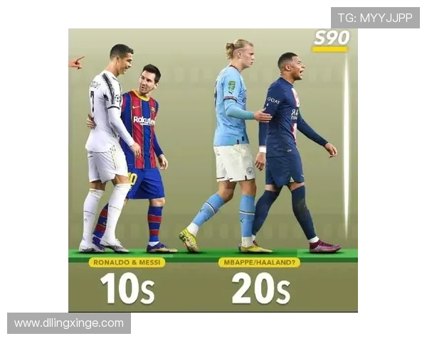 足球明星体重揭秘:从梅西到C罗的身材管理与运动表现分析 足球明星体重揭秘:从梅西到C罗的身材管理与运动表现分析